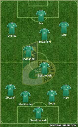 GKS Belchatow Formation 2015