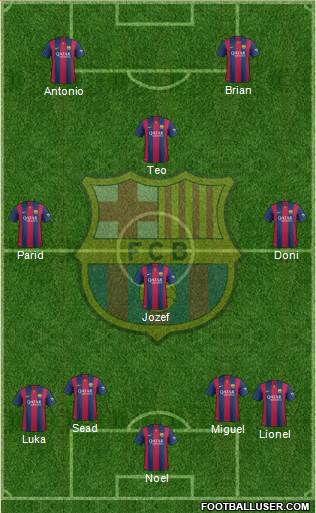 F.C. Barcelona Formation 2015