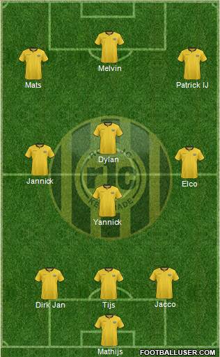 Roda JC Formation 2015