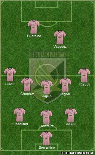 Città di Palermo Formation 2015