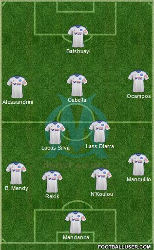 Olympique de Marseille Formation 2015