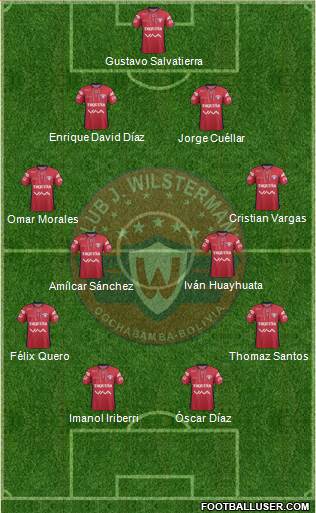 C Jorge Wilstermann Formation 2015
