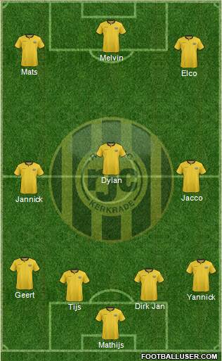 Roda JC Formation 2015