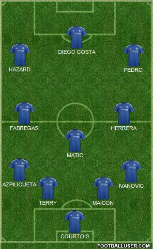 Chelsea Formation 2015