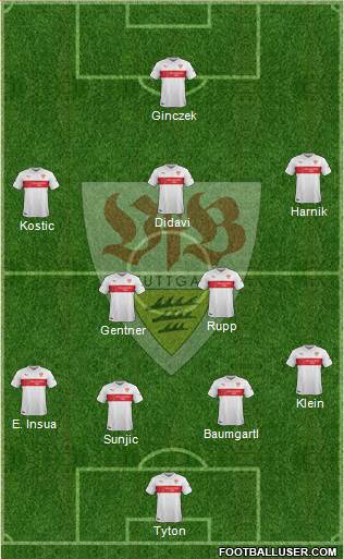 VfB Stuttgart Formation 2015