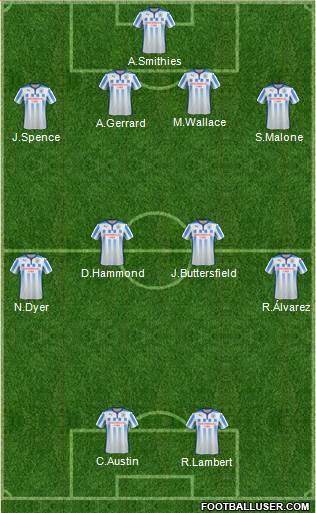 Huddersfield Town Formation 2015