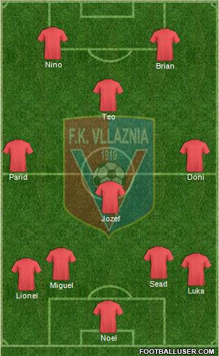 KS Vllaznia Shkodër Formation 2015