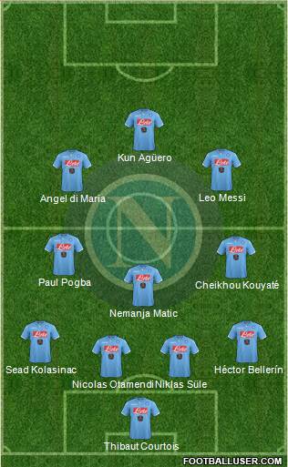 Napoli Formation 2015
