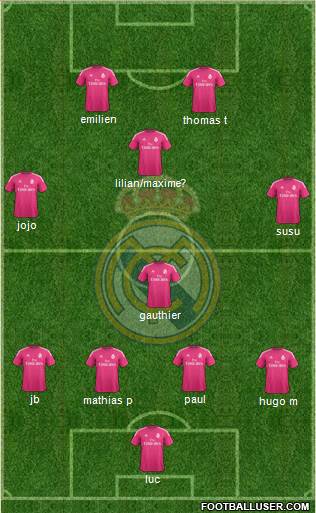 Real Madrid C.F. Formation 2015