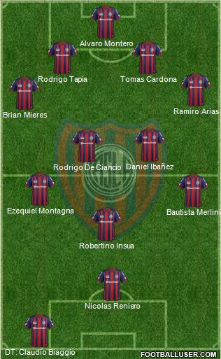 San Lorenzo de Almagro Formation 2015