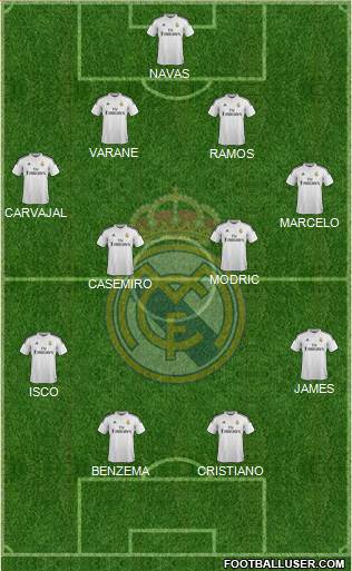 Real Madrid C.F. Formation 2015