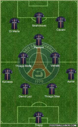 Paris Saint-Germain Formation 2015