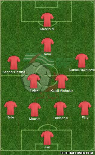 Algeria Formation 2015