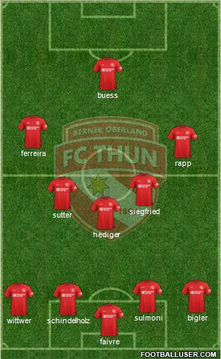 FC Thun 1898 Formation 2015