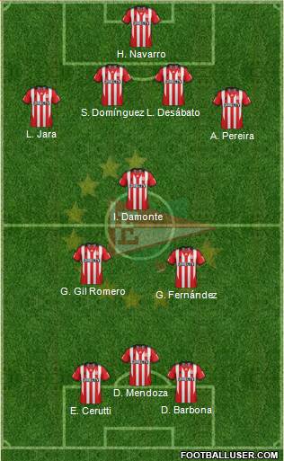 Estudiantes de La Plata Formation 2015