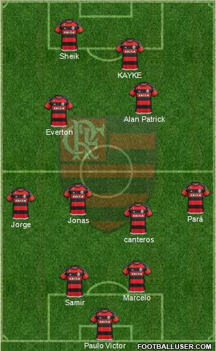 CR Flamengo Formation 2015