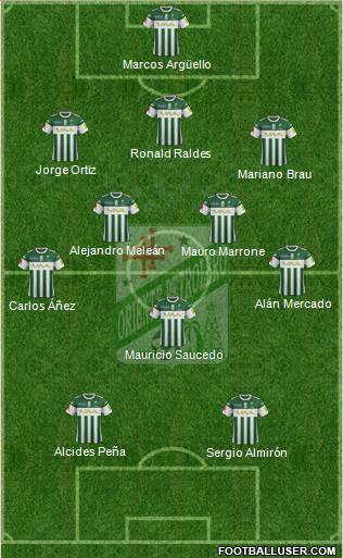 C Oriente Petrolero Formation 2015