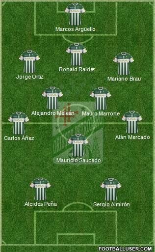 C Oriente Petrolero football formation