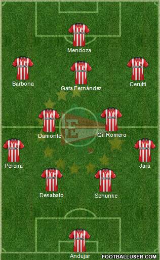 Estudiantes de La Plata Formation 2015