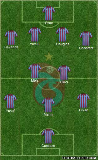 Trabzonspor Formation 2015