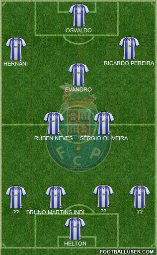 Futebol Clube do Porto - SAD Formation 2015