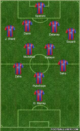Crystal Palace Formation 2015