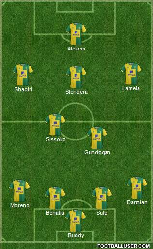 Norwich City Formation 2015