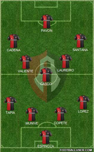 Club Deportivo Atlas Formation 2015