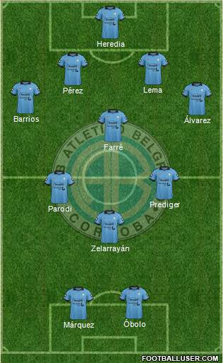 Belgrano de Córdoba Formation 2015