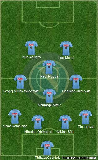 Napoli Formation 2015