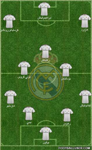 R. Madrid Castilla Formation 2015
