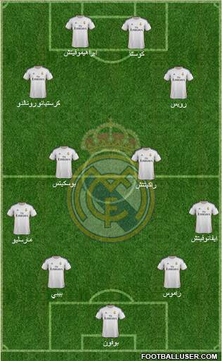 R. Madrid Castilla Formation 2015