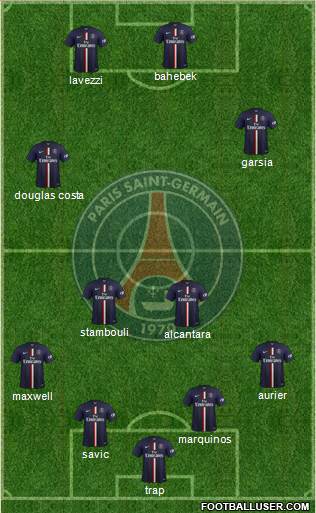Paris Saint-Germain Formation 2015