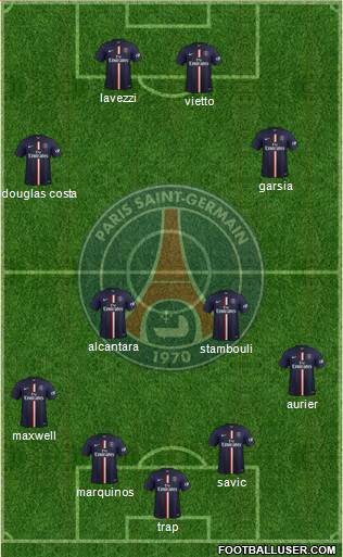 Paris Saint-Germain Formation 2015