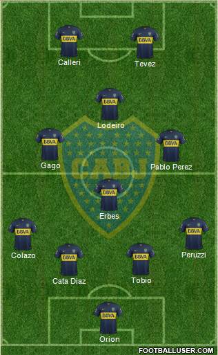 Boca Juniors Formation 2015