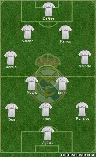 Real Madrid C.F. Formation 2015
