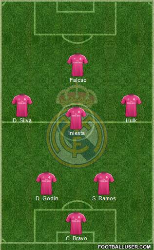 Real Madrid C.F. Formation 2015