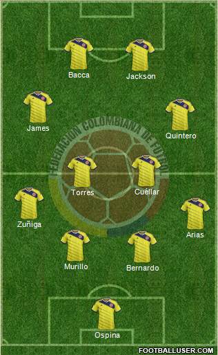 Colombia Formation 2015