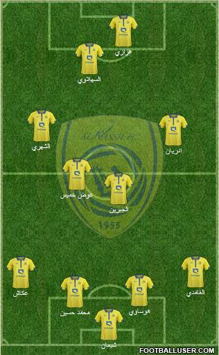 Al-Nassr (KSA) Formation 2015