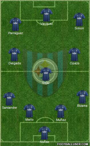 CD Huachipato Formation 2015