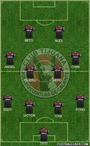 Xoloitzcuintles de Tijuana Formation 2015
