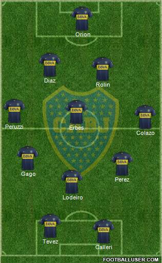 Boca Juniors Formation 2015