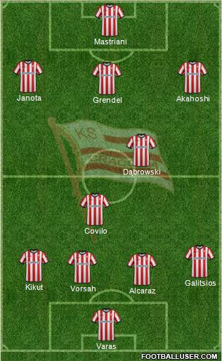 Cracovia Krakow Formation 2015