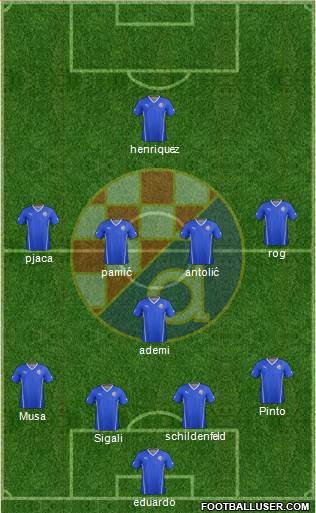 NK Dinamo Formation 2015