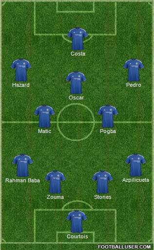 Chelsea Formation 2015