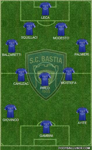 Sporting Club Bastia Formation 2015