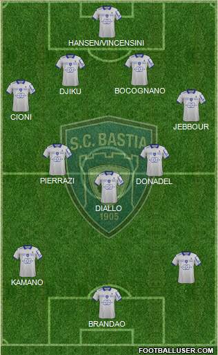 Sporting Club Bastia Formation 2015