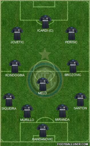 F.C. Internazionale Formation 2015