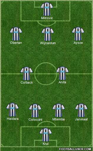 Newcastle United Formation 2015