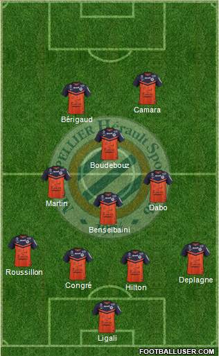Montpellier Hérault Sport Club Formation 2015